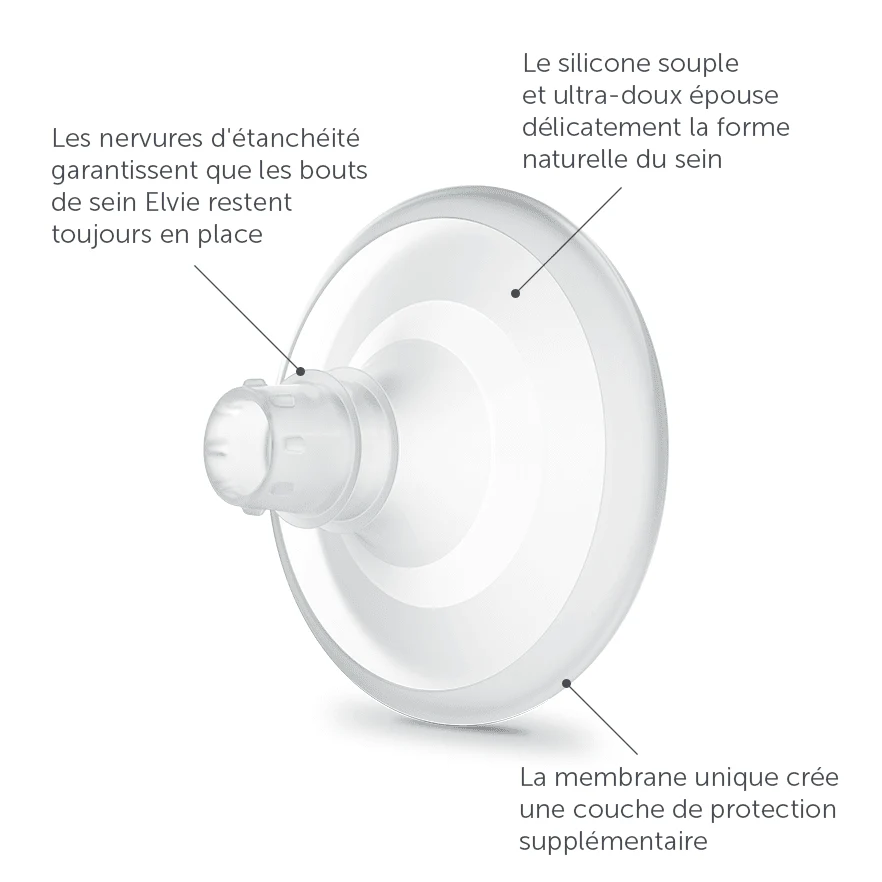 Elvie Pump Brustschalen - Image 3