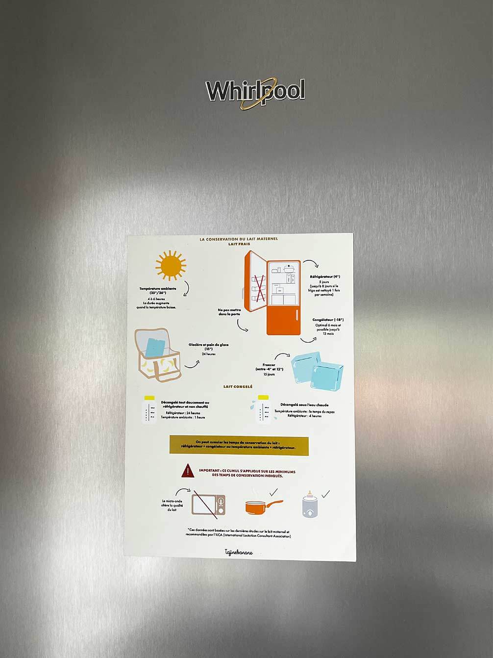 Magnet Aufbewahrung von Muttermilch - Image 4